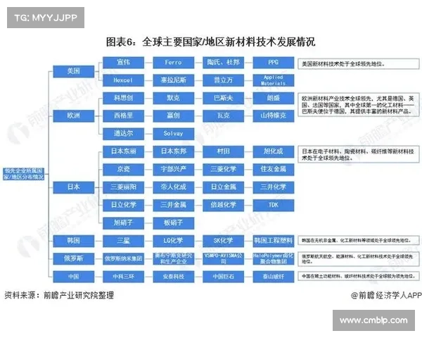 隐匿洞穴行动中关键技术的应用与发展趋势分析 隐匿洞穴行动中关键技术的应用与发展趋势分析