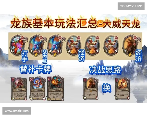 如何快速上手炉石传说国服新版本掌握核心玩法与策略技巧 如何快速上手炉石传说国服新版本掌握核心玩法与策略技巧