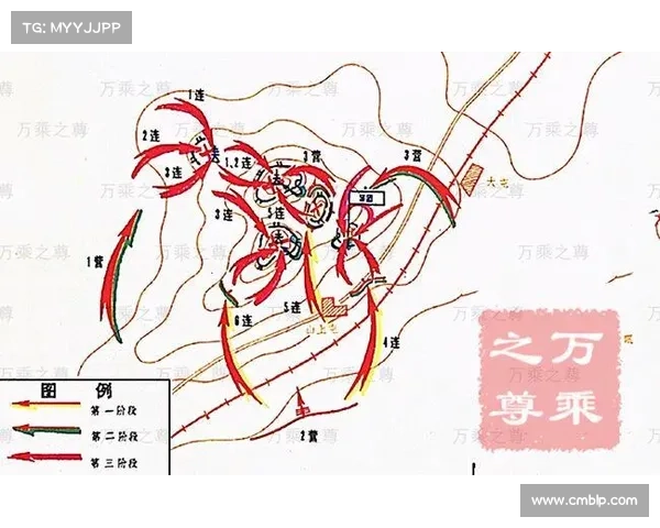 终极战斗法则与策略揭秘:如何全面击败敌人并确保胜利的全方位战术分析 终极战斗法则与策略揭秘:如何全面击败敌人并确保胜利的全方位战术分析