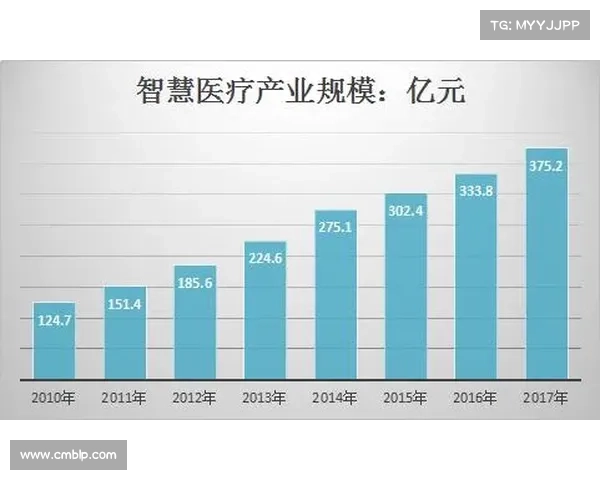 如何提升网络世界的活力与灵动性促进人与人之间的更加智能化互动 如何提升网络世界的活力与灵动性促进人与人之间的更加智能化互动