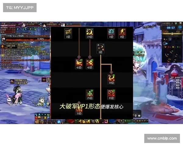 DNF力驱五大核心技能加点全解析打造最强物理驱魔流派方案 DNF力驱五大核心技能加点全解析打造最强物理驱魔流派方案