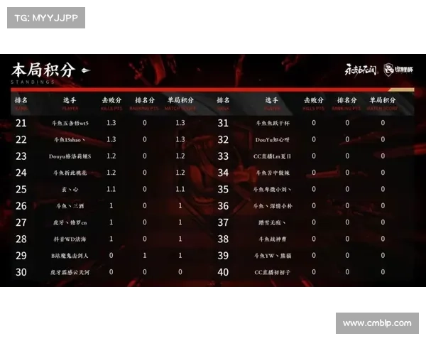从零开始掌握天之劫完整通关指南详解新手到高手全流程解析 从零开始掌握天之劫完整通关指南详解新手到高手全流程解析