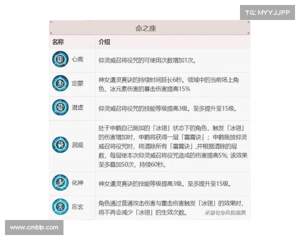 《双剑传说必玩角色与技能搭配攻略全面解析》 《双剑传说必玩角色与技能搭配攻略全面解析》